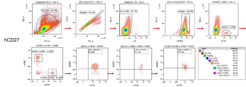 Image for ASHU-190035