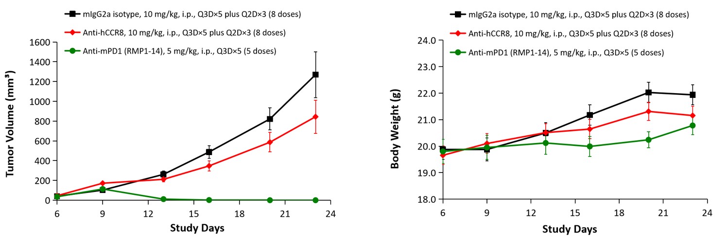Image for ASHU-2000054