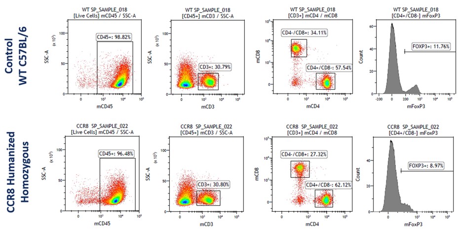 Image for ASHU-2000054