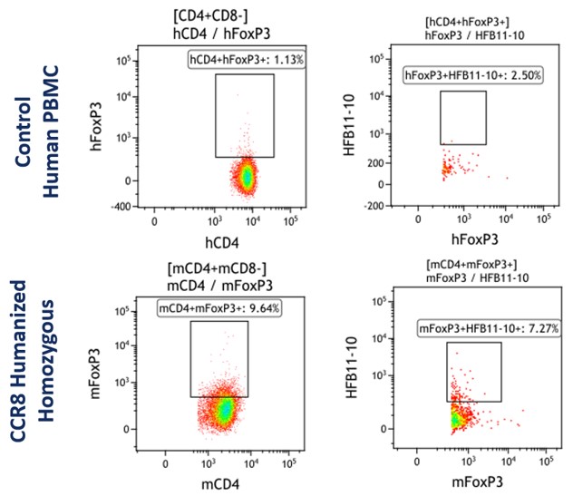 Image for ASHU-2000054