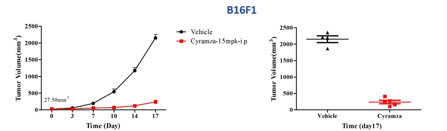 Image for ASHU-00098