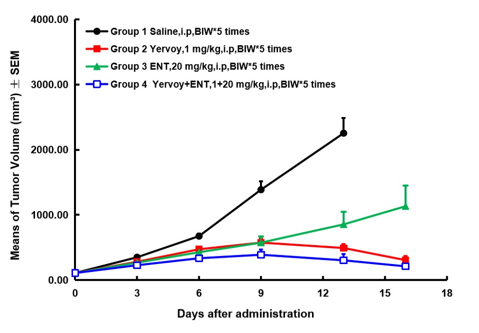 Image for ASHU-190078