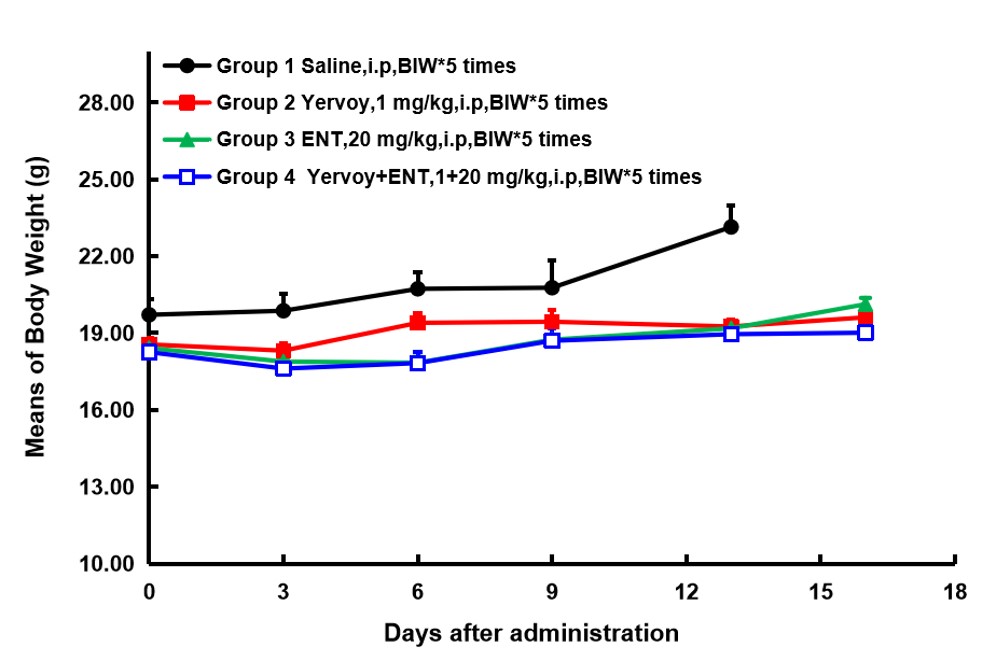 Image for ASHU-190078