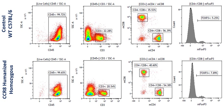 Image for ASHU-2000054