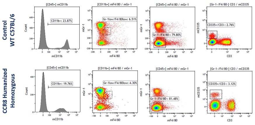 Image for ASHU-2000054
