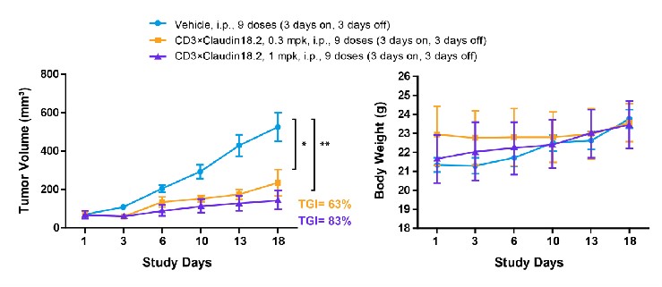 Image for ASHU-220120