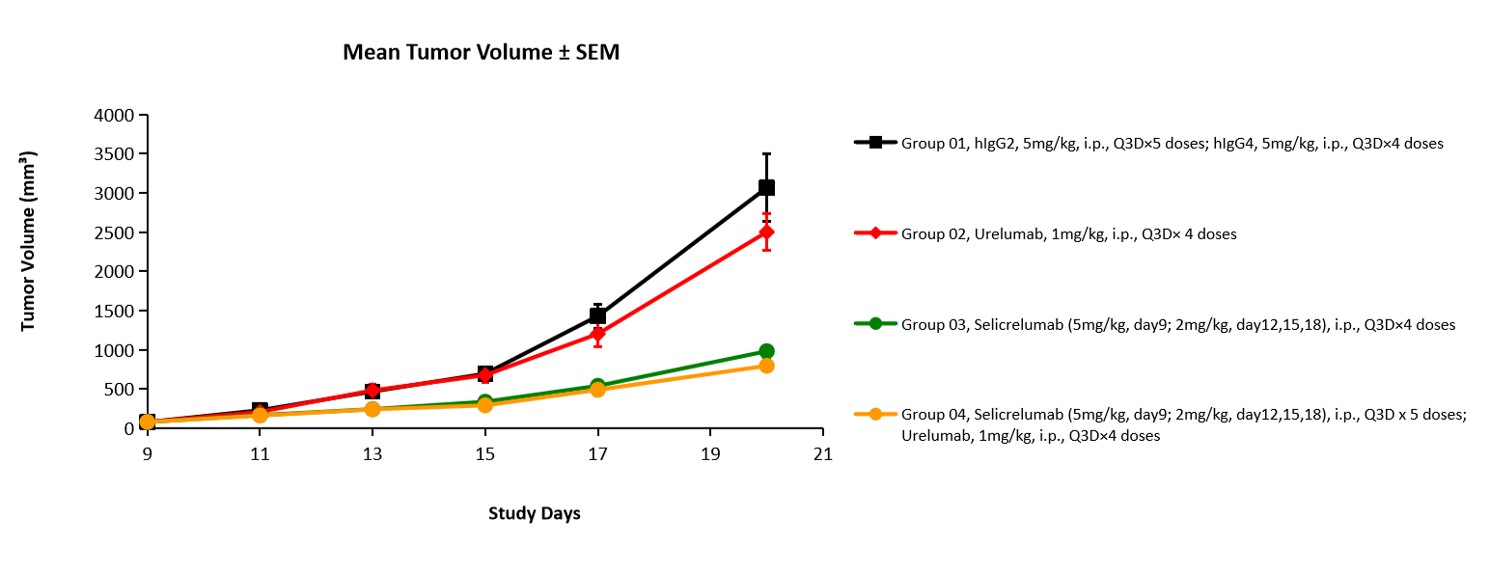 Image for ASHU-200256