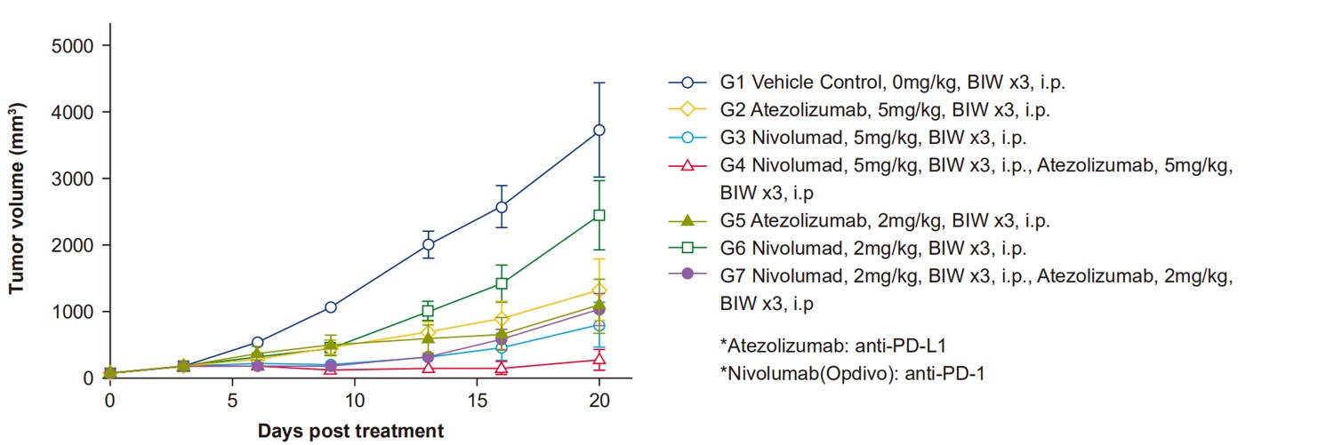 Image for ASHU-00100