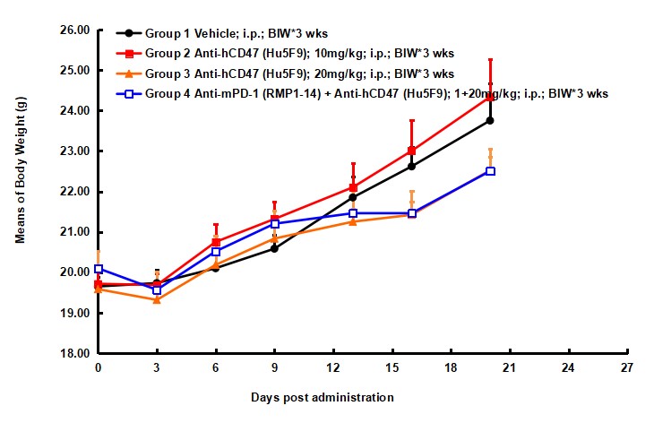 Image for ASHU-2000111